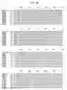 Fig. 28 - MUTANT ADENO-ASSOCIATED VIRUS VIRIONS AND METHODS OF USE THEREOF