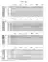 Fig. 29 - MUTANT ADENO-ASSOCIATED VIRUS VIRIONS AND METHODS OF USE THEREOF