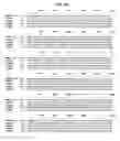 Fig. 33 - MUTANT ADENO-ASSOCIATED VIRUS VIRIONS AND METHODS OF USE THEREOF