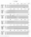 Fig. 34 - MUTANT ADENO-ASSOCIATED VIRUS VIRIONS AND METHODS OF USE THEREOF