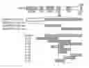 Fig. 01 - KIF13B-derived peptide and method of inhibiting angiogenesis