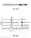 Fig. 20 - CTLA4-binding protein peptide-linker masks