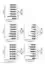 Fig. 64 - Oncolytic herpes simplex virus vectors expressing immune system-stimulatory molecules