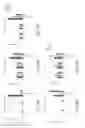 Fig. 66 - Oncolytic herpes simplex virus vectors expressing immune system-stimulatory molecules