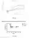 Fig. 70 - Oncolytic herpes simplex virus vectors expressing immune system-stimulatory molecules