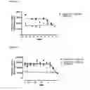 Fig. 04 - Antagonists of fish reproduction