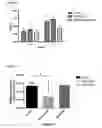 Fig. 09 - Antagonists of fish reproduction