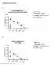 Fig. 09 - T cell receptors and uses thereof