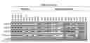 Fig. 01 - SLC45A2 PEPTIDES FOR IMMUNOTHERAPY