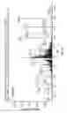 Fig. 07 - SLC45A2 PEPTIDES FOR IMMUNOTHERAPY