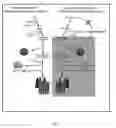 Fig. 02 - Methods of treating ocular diseases