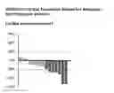 Fig. 01 - COMPOSITIONS FOR TREATING AMYLOIDOSIS