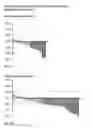 Fig. 02 - COMPOSITIONS FOR TREATING AMYLOIDOSIS
