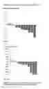 Fig. 05 - COMPOSITIONS FOR TREATING AMYLOIDOSIS
