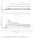 Fig. 04 - Methods for blocking an interaction between notch-1 and delta-like 4 (DLL-4) by administering a DDL-4 antibody