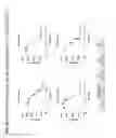 Fig. 09 - Methods for blocking an interaction between notch-1 and delta-like 4 (DLL-4) by administering a DDL-4 antibody