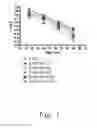 Fig. 02 - Solubility optimization of immunobinders