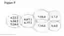 Fig. 08 - Antibodies to MAdCAM