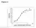 Fig. 09 - Antibodies to MAdCAM