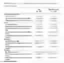 Fig. 02 - Methods for treating or preventing asthma by administering an IL-4R antagonist