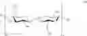 Fig. 09 - Modified cellulose fibers