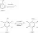 Fig. 07 - Bromine-containing polymers useful as flame retardants