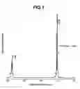 Fig. 02 - Azide group-containing fluoropolymers and method for preparing the same