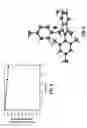 Fig. 11 - Crosslinking of hydroxide stable, polybenzimidazoliums and polyimidazoliums membranes and ionomers