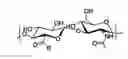 Fig. 03 - Method of crosslinking glycosaminoglycans