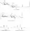Fig. 11 - Method of crosslinking glycosaminoglycans
