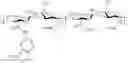 Fig. 28 - Method of crosslinking glycosaminoglycans