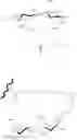 Fig. 30 - Method of crosslinking glycosaminoglycans