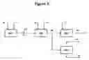 Fig. 04 - INTEGRATED PROCESS FOR TREATING RECYCLED STREAMS OF PET AND PTT