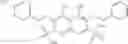 Fig. 06 - Composition for the manufacture of an ophthalmic lens comprising an encapsulated light-absorbing additive