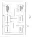 Fig. 02 - Ester-based solvent systems for printable organic light-emitting diode ink formulations