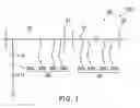 Fig. 02 - PATTERN FORMATION METHOD, BLOCK COPOLYMER, AND PATTERN FORMATION MATERIAL
