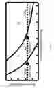 Fig. 33 - Methods for conductive adhesives based on graphene and applications thereof