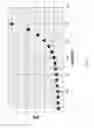Fig. 49 - Methods for conductive adhesives based on graphene and applications thereof