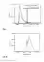 Fig. 09 - Optically upconverting liquid-filled polymeric materials