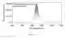 Fig. 07 - Compositions and methods relating to luminescent structures