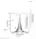Fig. 09 - Compositions and methods relating to luminescent structures