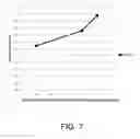Fig. 08 - Polypeptides having cellulolytic enhancing activity and polynucleotides encoding same