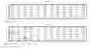 Fig. 08 - PRODUCTS AND METHODS FOR ASSESSING AND INCREASING KLOTHO PROTEIN LEVELS