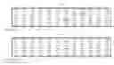 Fig. 09 - PRODUCTS AND METHODS FOR ASSESSING AND INCREASING KLOTHO PROTEIN LEVELS