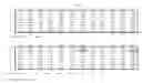 Fig. 10 - PRODUCTS AND METHODS FOR ASSESSING AND INCREASING KLOTHO PROTEIN LEVELS