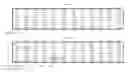 Fig. 12 - PRODUCTS AND METHODS FOR ASSESSING AND INCREASING KLOTHO PROTEIN LEVELS