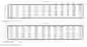 Fig. 13 - PRODUCTS AND METHODS FOR ASSESSING AND INCREASING KLOTHO PROTEIN LEVELS
