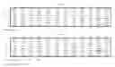 Fig. 17 - PRODUCTS AND METHODS FOR ASSESSING AND INCREASING KLOTHO PROTEIN LEVELS