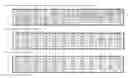 Fig. 20 - PRODUCTS AND METHODS FOR ASSESSING AND INCREASING KLOTHO PROTEIN LEVELS