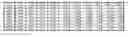 Fig. 22 - PRODUCTS AND METHODS FOR ASSESSING AND INCREASING KLOTHO PROTEIN LEVELS